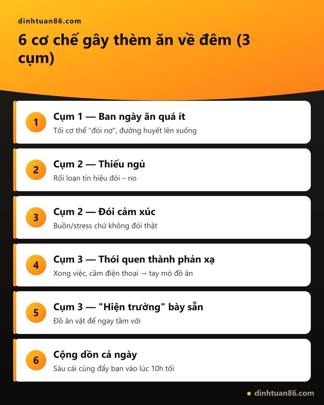 Bảng 6 cơ chế gây thèm ăn không kiểm soát về đêm chia 3 cụm