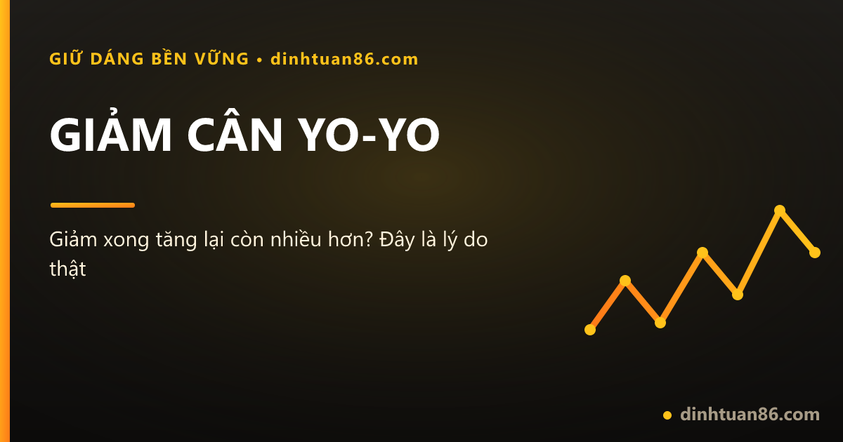 Đồ thị cân nặng lên xuống minh hoạ giảm cân yo-yo